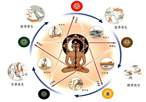 点击查看原图