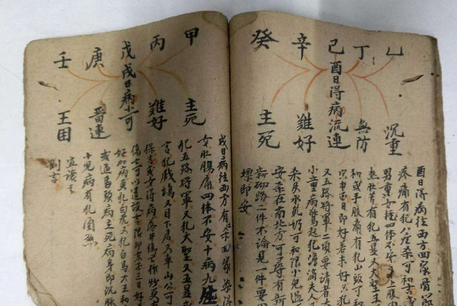 符降